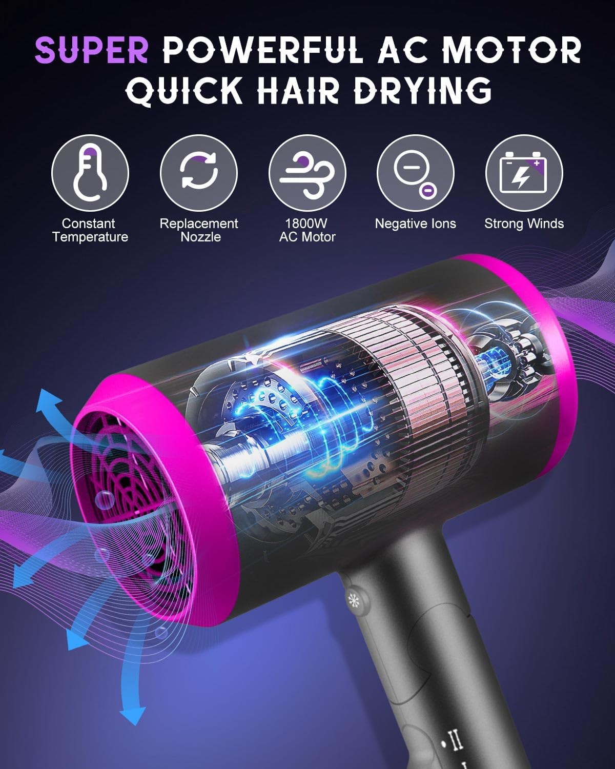 Detalle de Small Hair Dryer, Foldable Ionic Blow Dryer with Diffuser & Concentrator for Travel and Everyday Use
