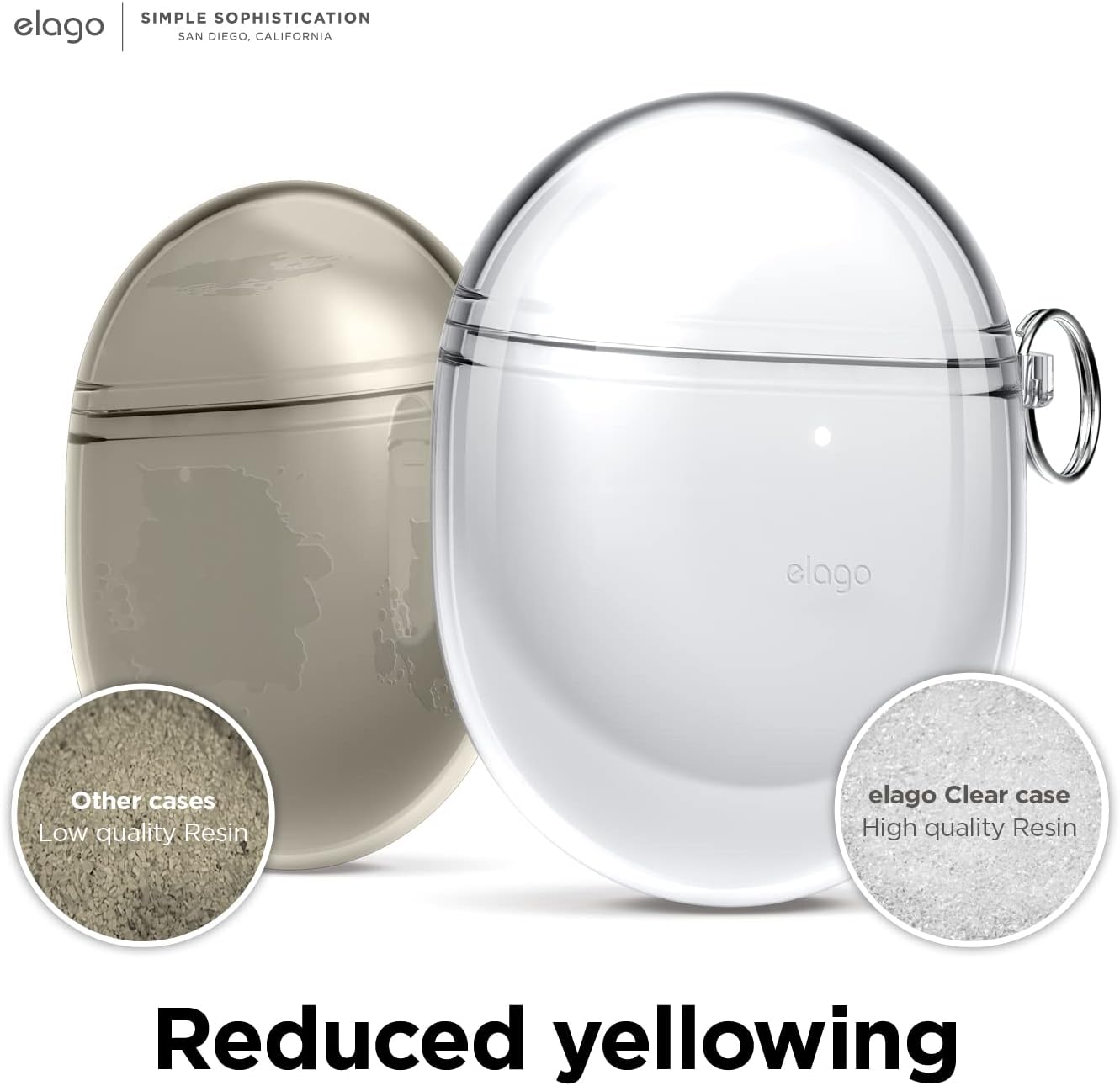 Thumbnail 5 de elago Coque Transparente en TPU pour Google Pixel Buds Pro avec porte-clé et charge sans fil intégrée