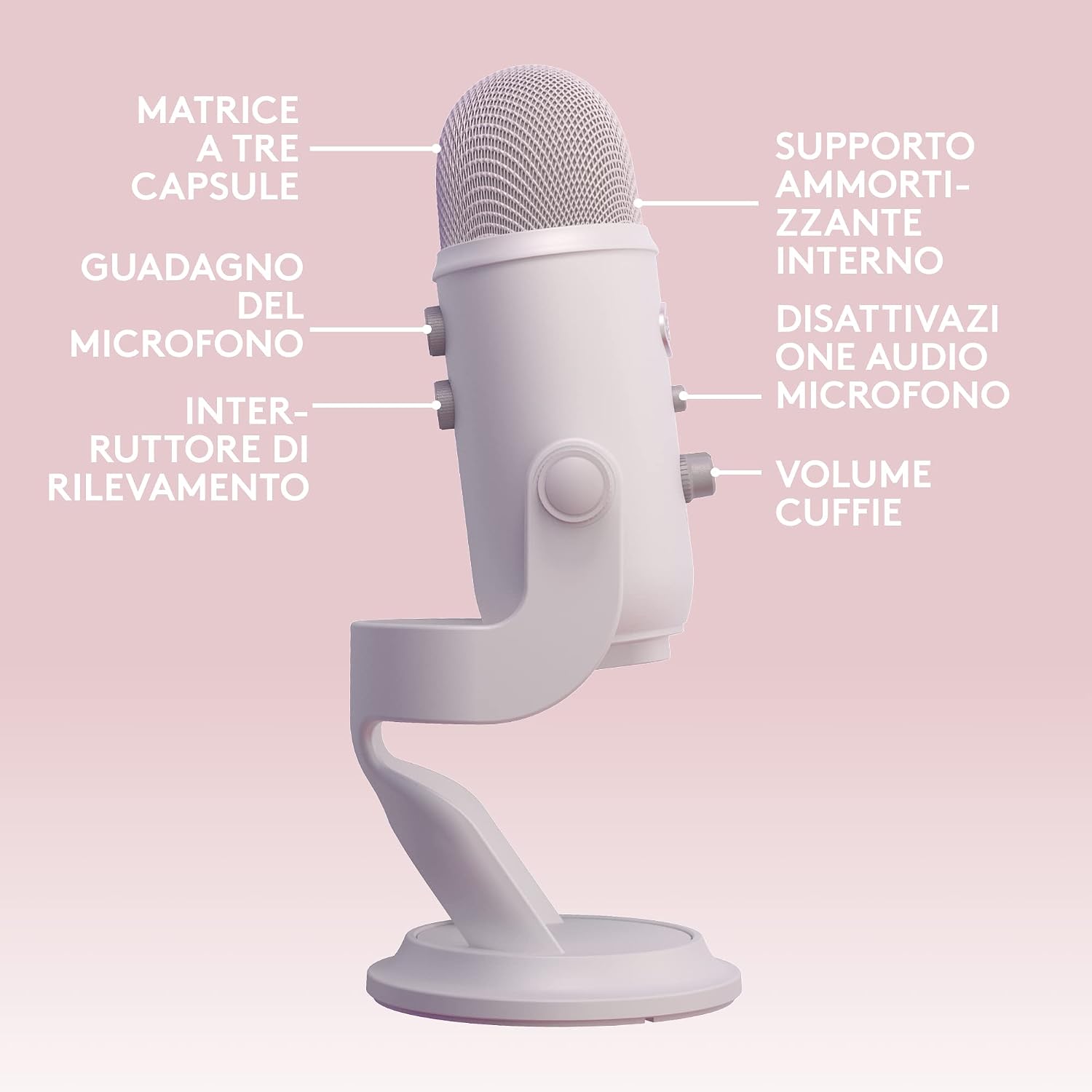 Detalle de Logitech G Blue Yeti USB-Gaming-Mikrofon (Sonderedition, Weiß) mit Blue VO!CE und Streamlabs-Themes