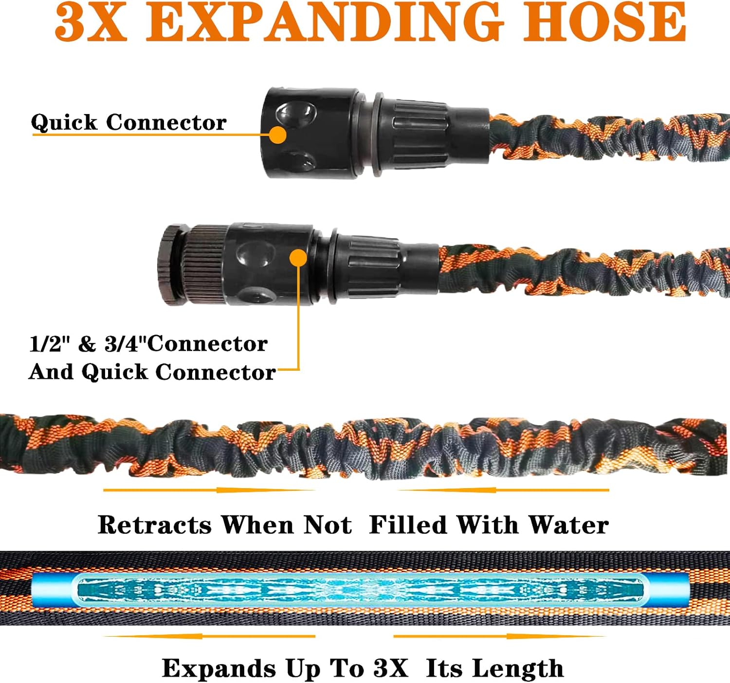 Thumbnail 2 de OGGO Garden Hose Pipe – Expandable 100ft Hose with 10-Function Spray Gun and 3/4" & 1/2" Fittings