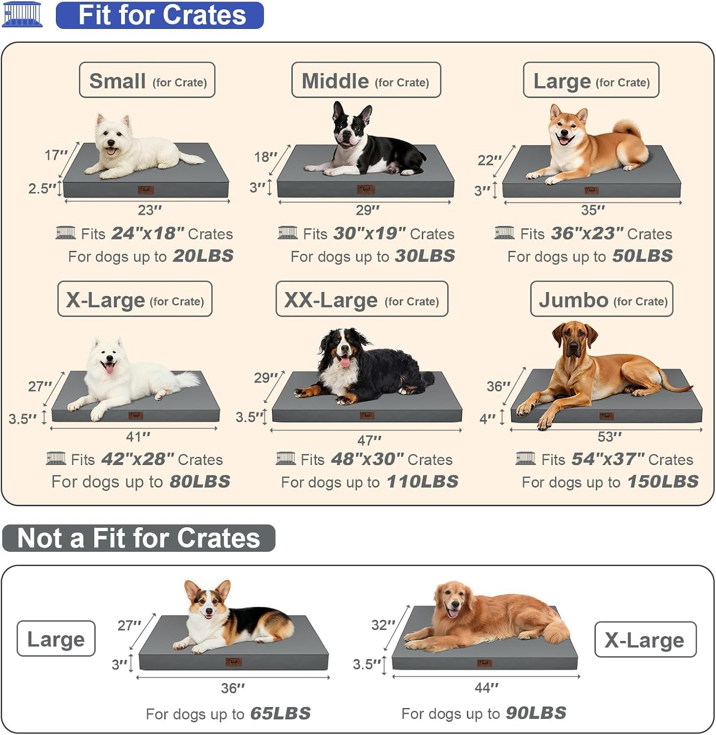 Detalle 2 de Tail Stories Orthopedic Dog Bed, 1680D Oxford