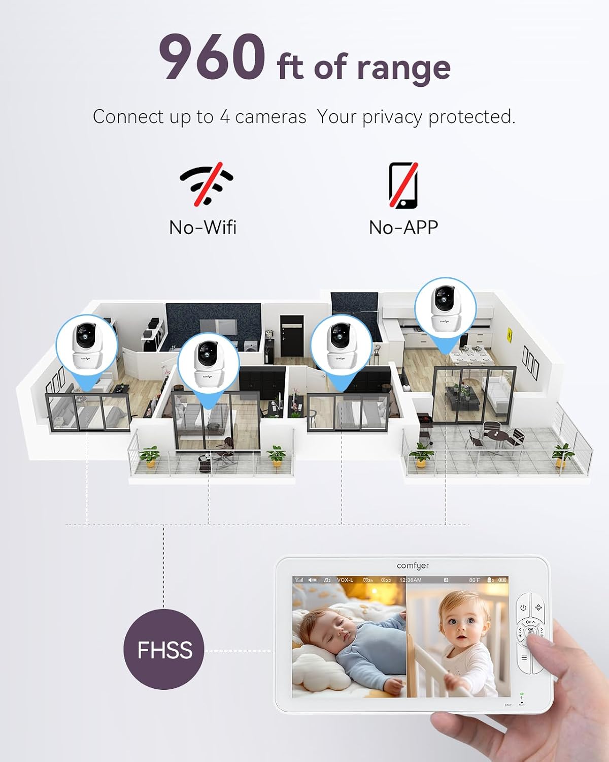 Thumbnail 4 de Comfyer 7" Split-Screen Baby Monitor