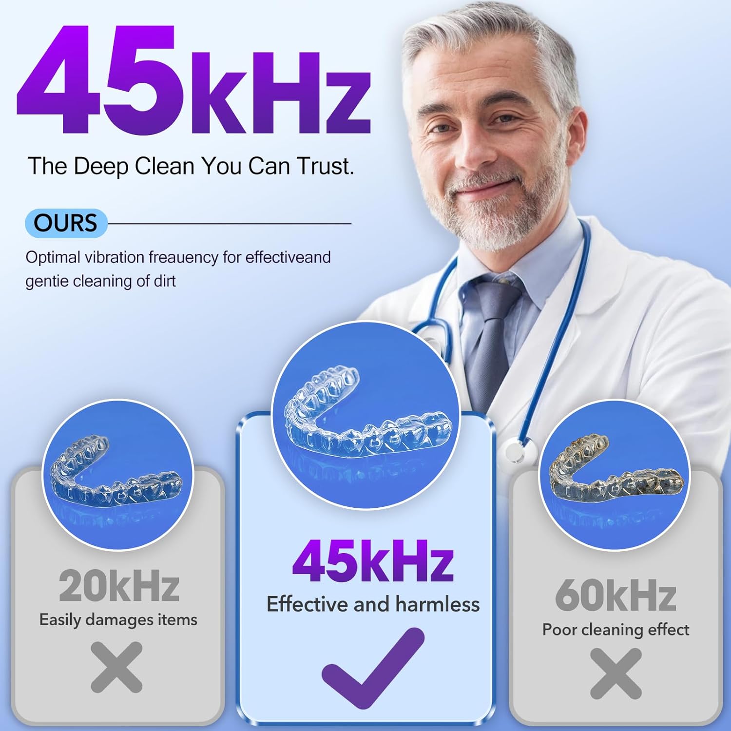 Detalle 2 de Rolipo Ultrasonic Retainer Cleaner 320ML (45kHz) with 3 Modes