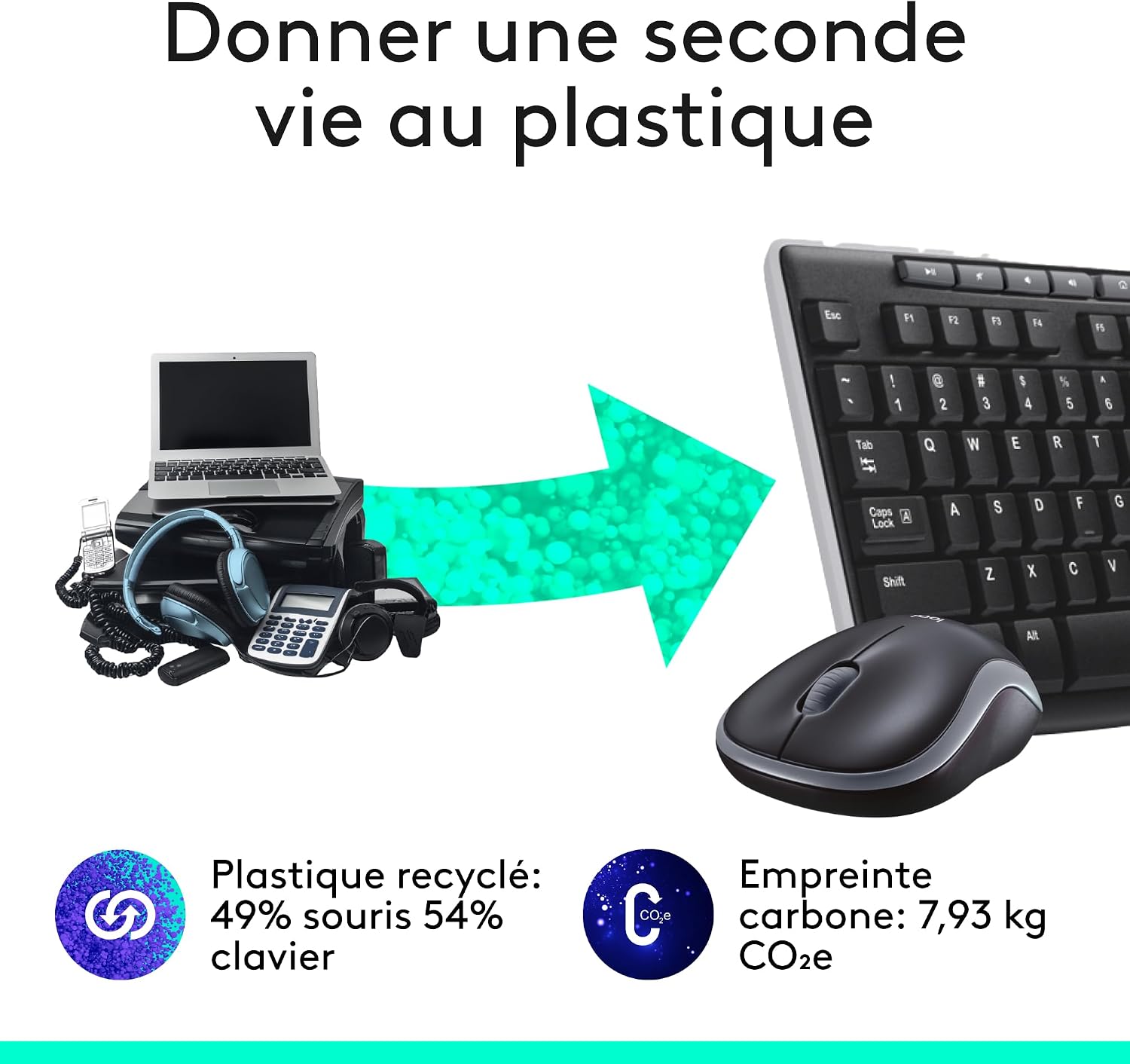 Thumbnail 4 de Logitech MK270 Combo Clavier Souris sans Fil pour Windows – Fiable et longévité assurée