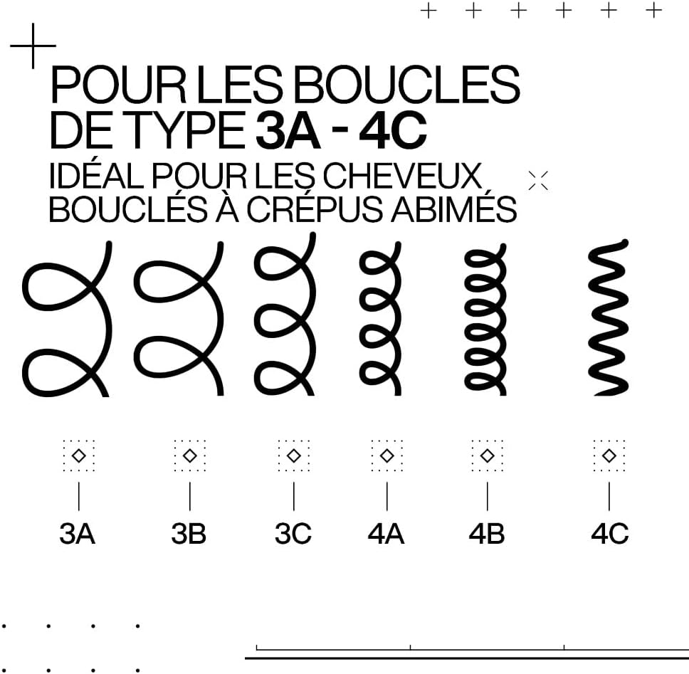 Detalle 2 de REDKEN Acidic Bonding Curl — Après-Shampoing Réparateur pour Boucles Abîmées (300 ml)