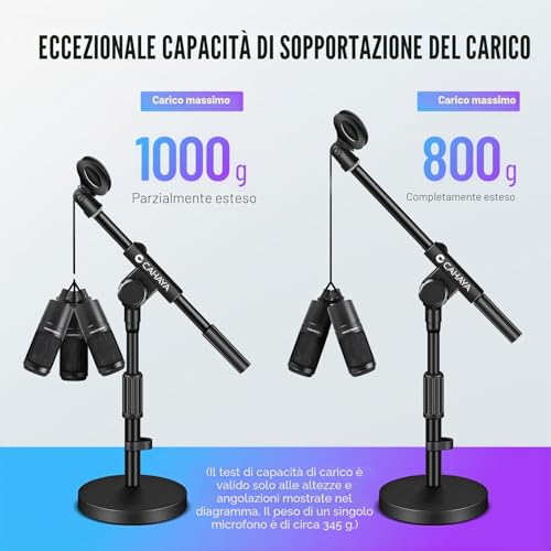 Detalle de CAHAYA Supporto per Microfono da Tavolo CY0360: 2-in-1, design stabile e braccio telescopico regolabile