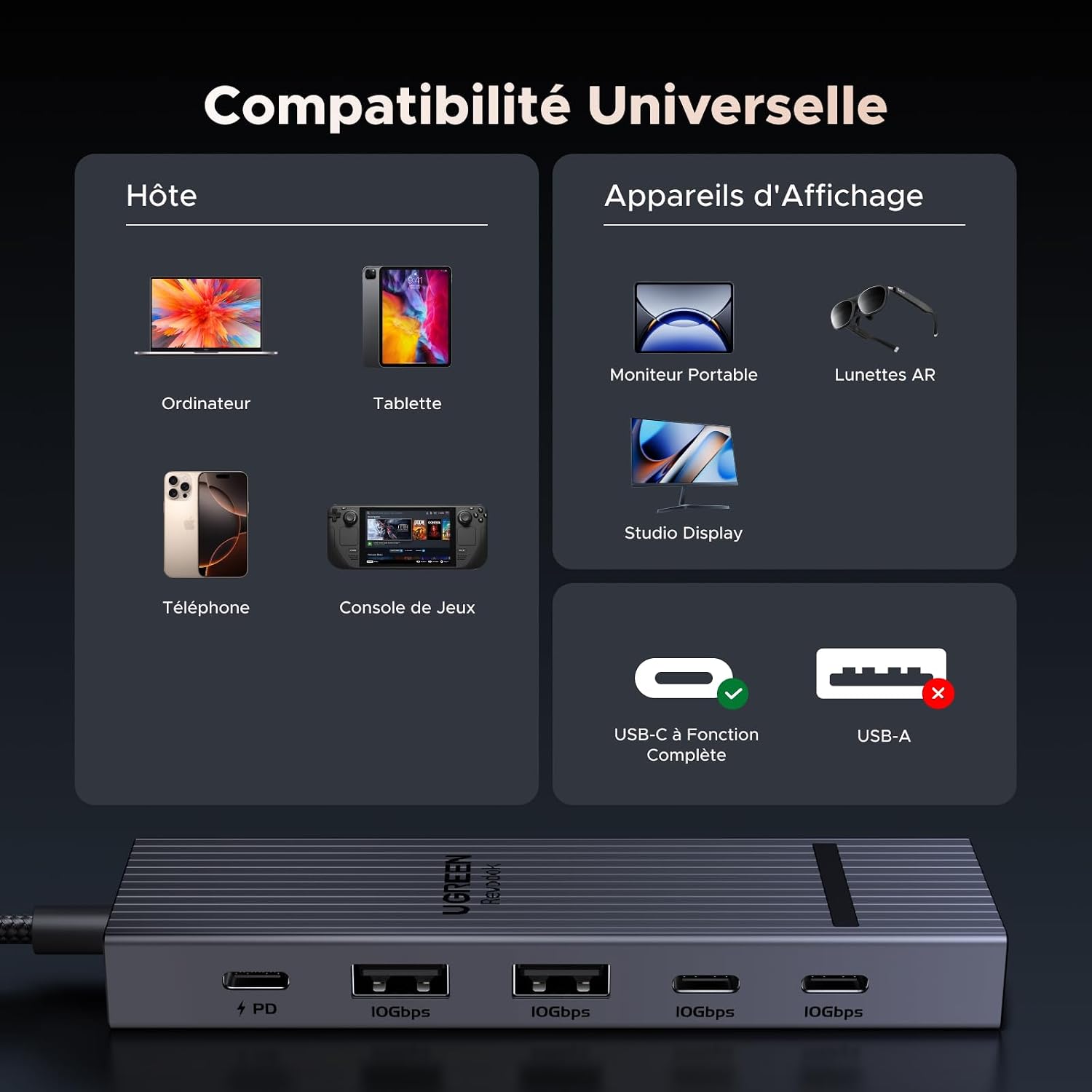 Thumbnail 6 de UGREEN Revodok Pro Hub USB‑C 6‑en‑1 100W PD pour MacBook