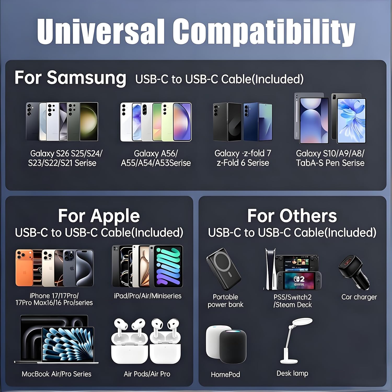 Thumbnail 5 de 45W Samsung Fast Charger USB-C Plug with USB-C Cable (1m + 2m) – 2-Pack Black