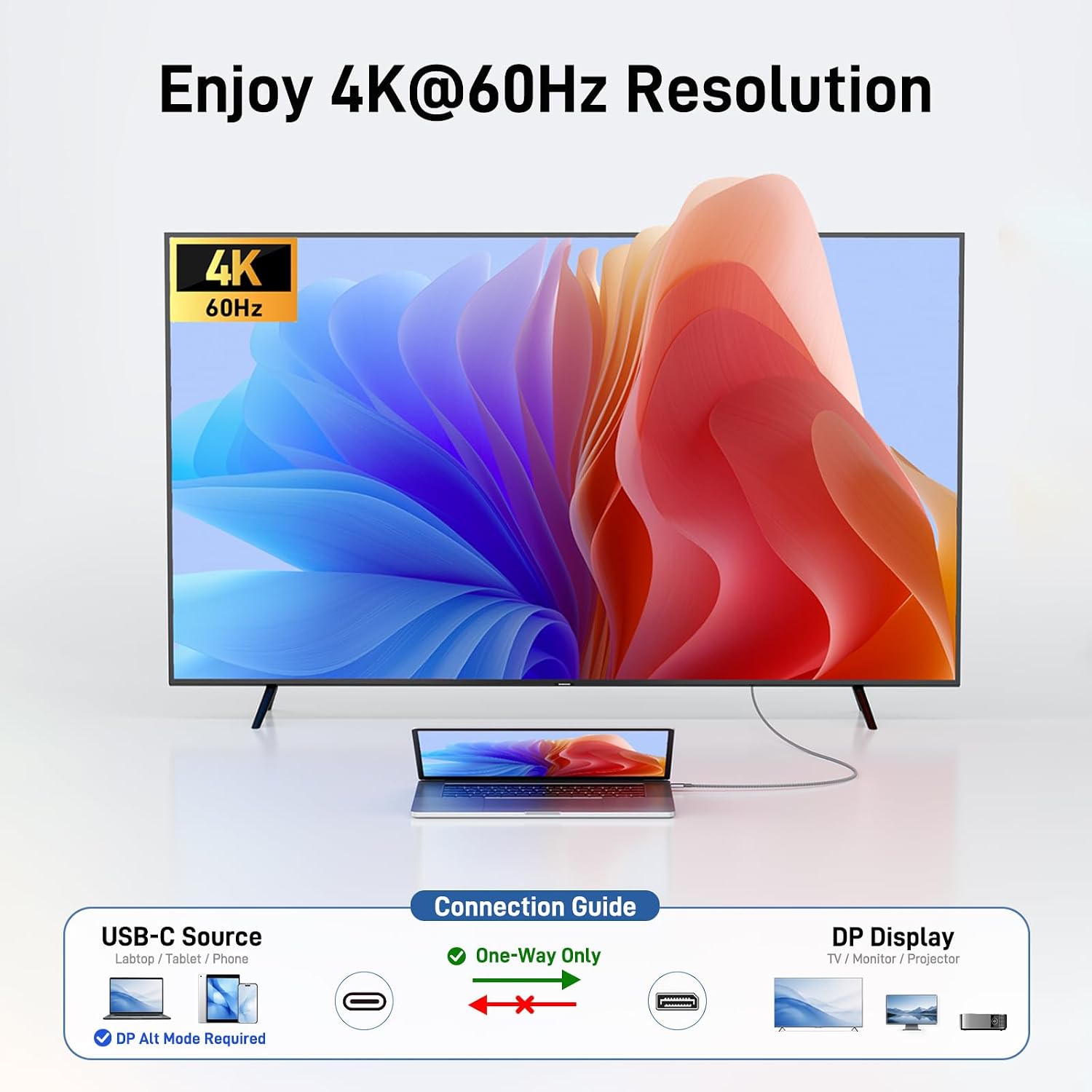 Detalle 2 de Acer USB-C to DisplayPort Cable, 6.6 ft