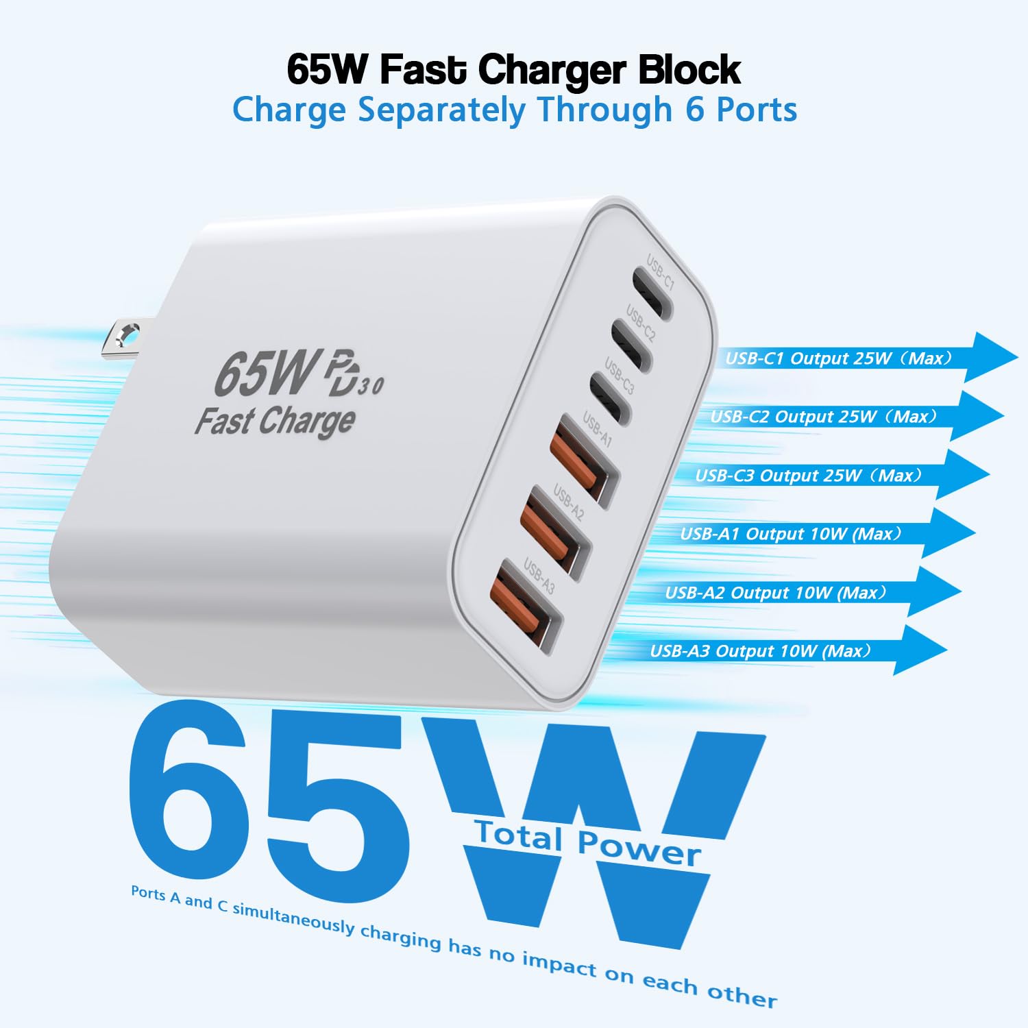 Thumbnail 3 de 3 Pack 65W GaN 6-Port USB-C Charger Block 🔌