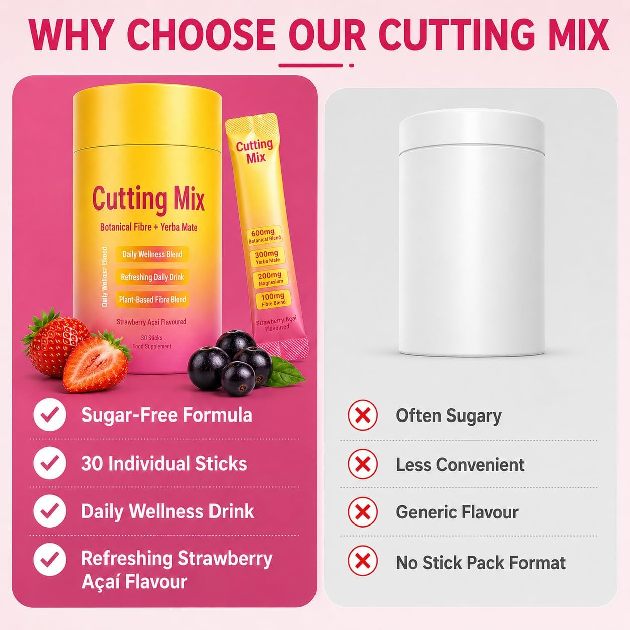 Detalle de Cutting Mix Drink: Botanical Fibre & Yerba Mate Blend – Sugar‑Free Strawberry Açaí Flavoured Sticks (30 x 1 Stick)