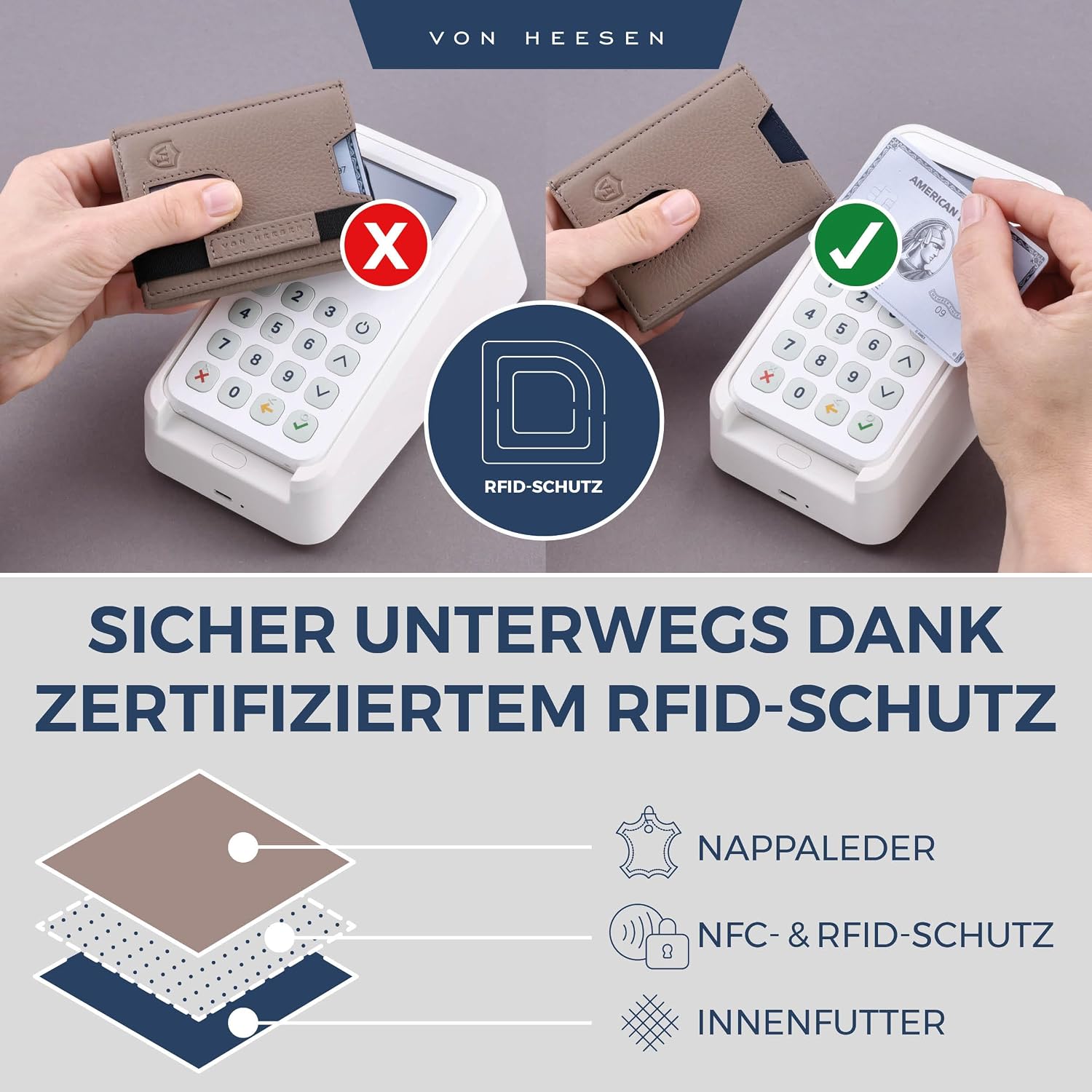 Thumbnail 3 de VON HEESEN Leder Slim Wallet – RFID-Schutz, Mini-Geldbörse aus Nappaleder