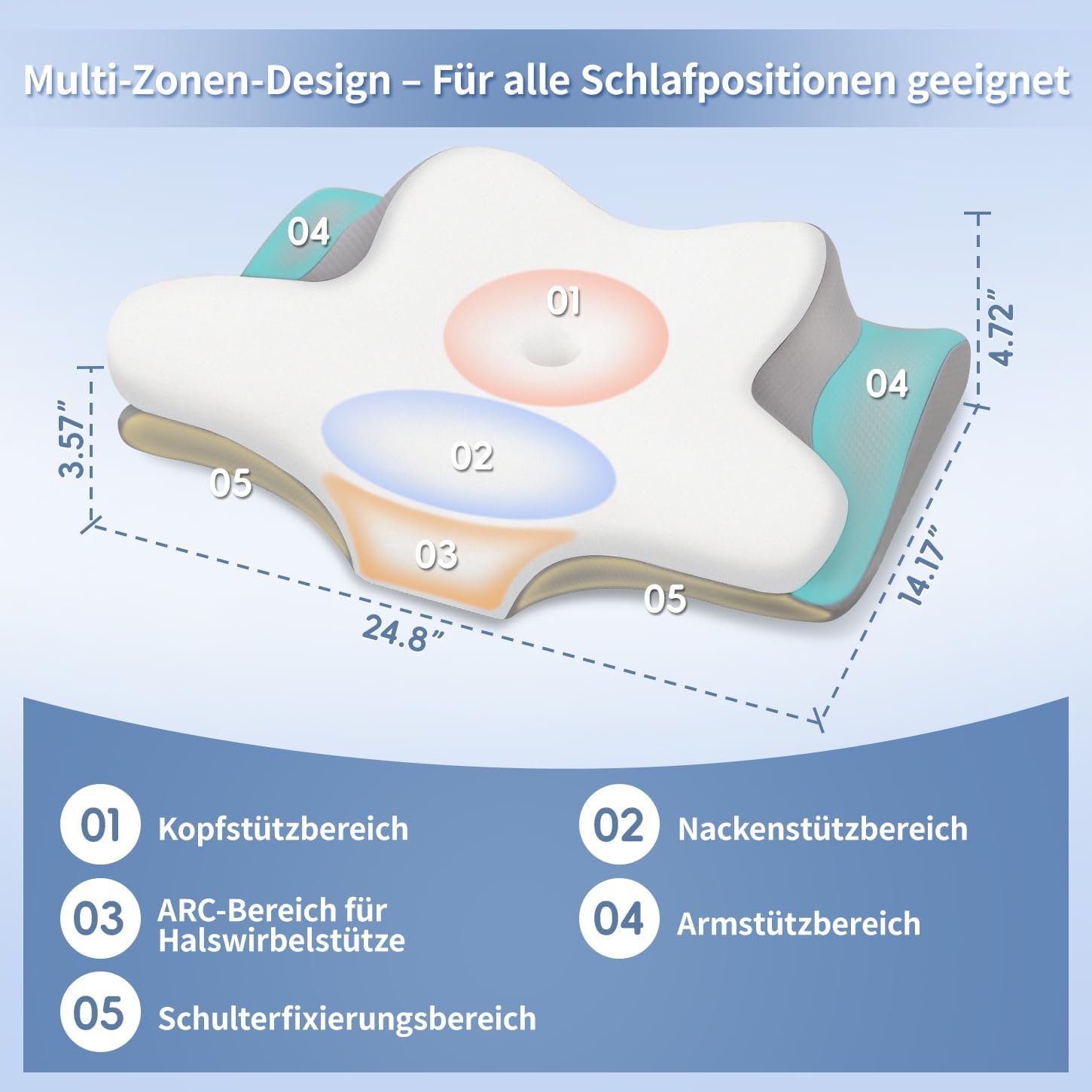 Thumbnail 2 de Missleep Nackenstützkissen – Ergonomisches Kontur-Kissen mit zwei Höhen