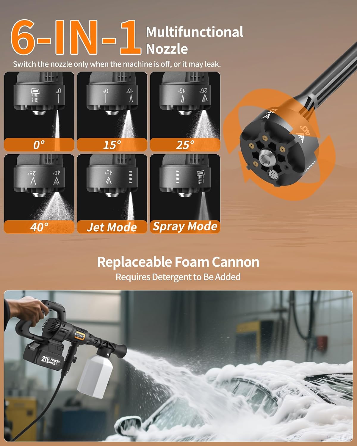 Detalle de MIMYTH Cordless Pressure Washer 1650 PSI