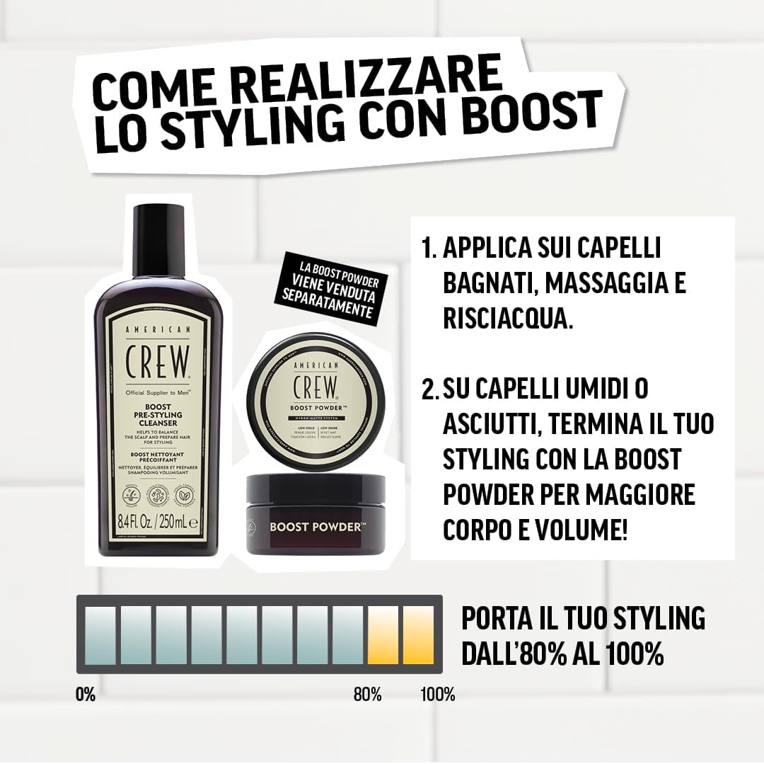 Thumbnail 2 de American Crew Boost Pre-Styling Shampoo 250ml – shampoo vegano volumizzante per capelli sottili