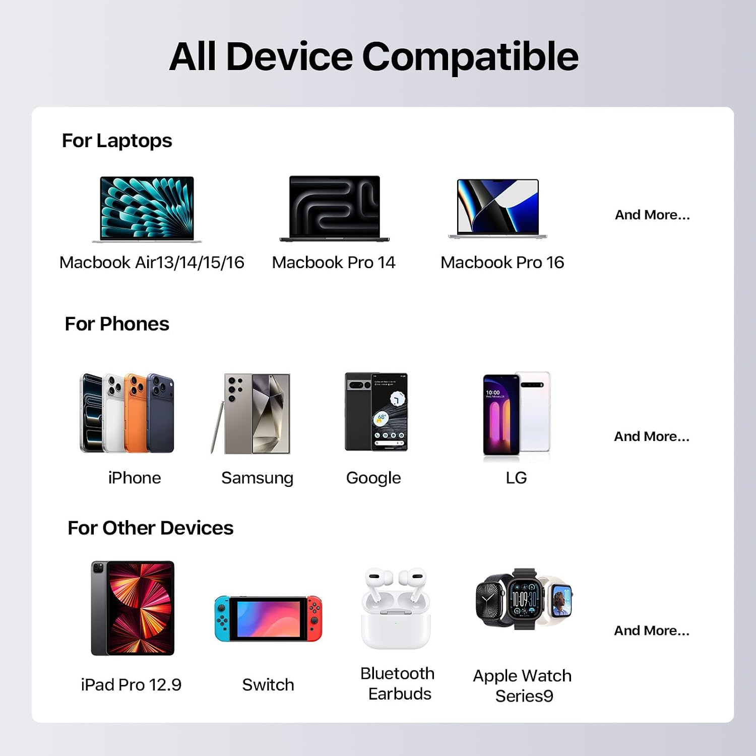 Thumbnail 6 de NOBIS 90W Power Bank 20000mAh: ricarica rapida per notebook, tablet e smartphone con 4 porte e display