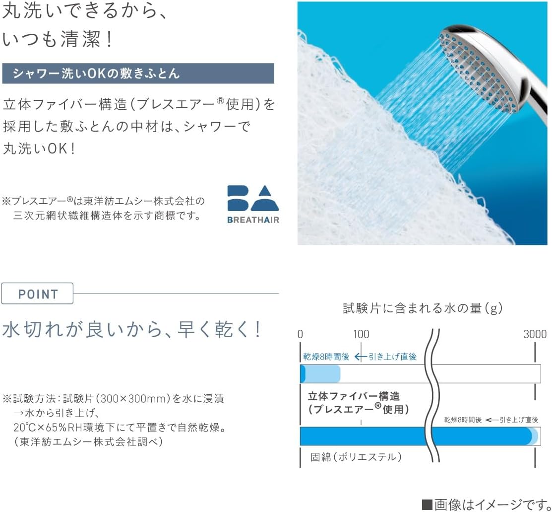 Detalle 1 de Combi 118629 すくすや ベビー羽毛ふとん7点セット レギュラーサイズ 顔がかり防止ストラップ付き