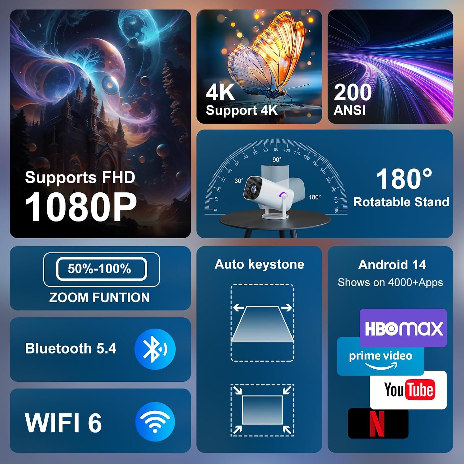 Detalle 2 de Mini Beamer 4K Unterstützt – Tragbarer Projektor mit WiFi 6, BT 5.4 und 180°-Drehung
