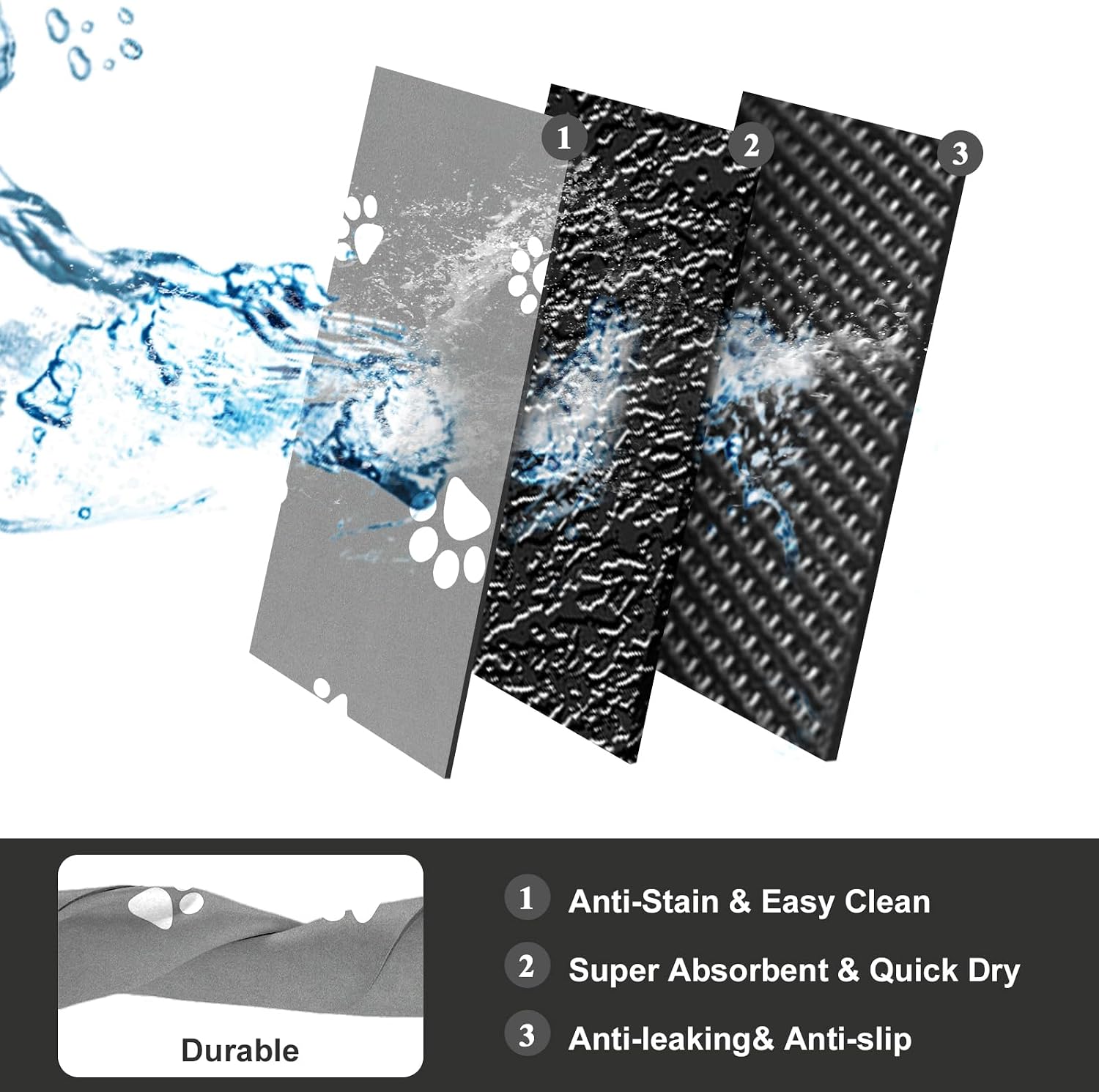 Thumbnail 5 de Mavicen Absorbent Pet Feeding Placemats (40 × 60 cm) – Non-Slip, Mess-Proof Mat for Dogs