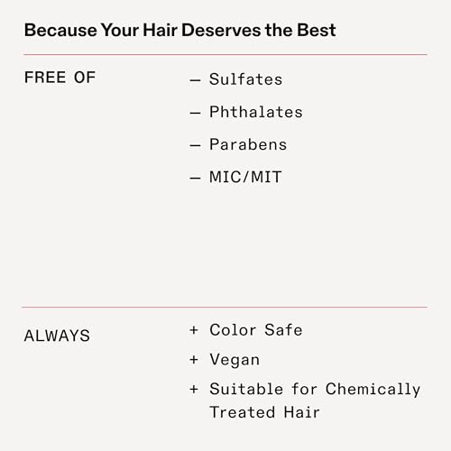 Thumbnail 9 de OLAPLEX N°.4 Bond Maintenance Shampoo — Strengthening Cleanser for Damaged Hair, 250 mL