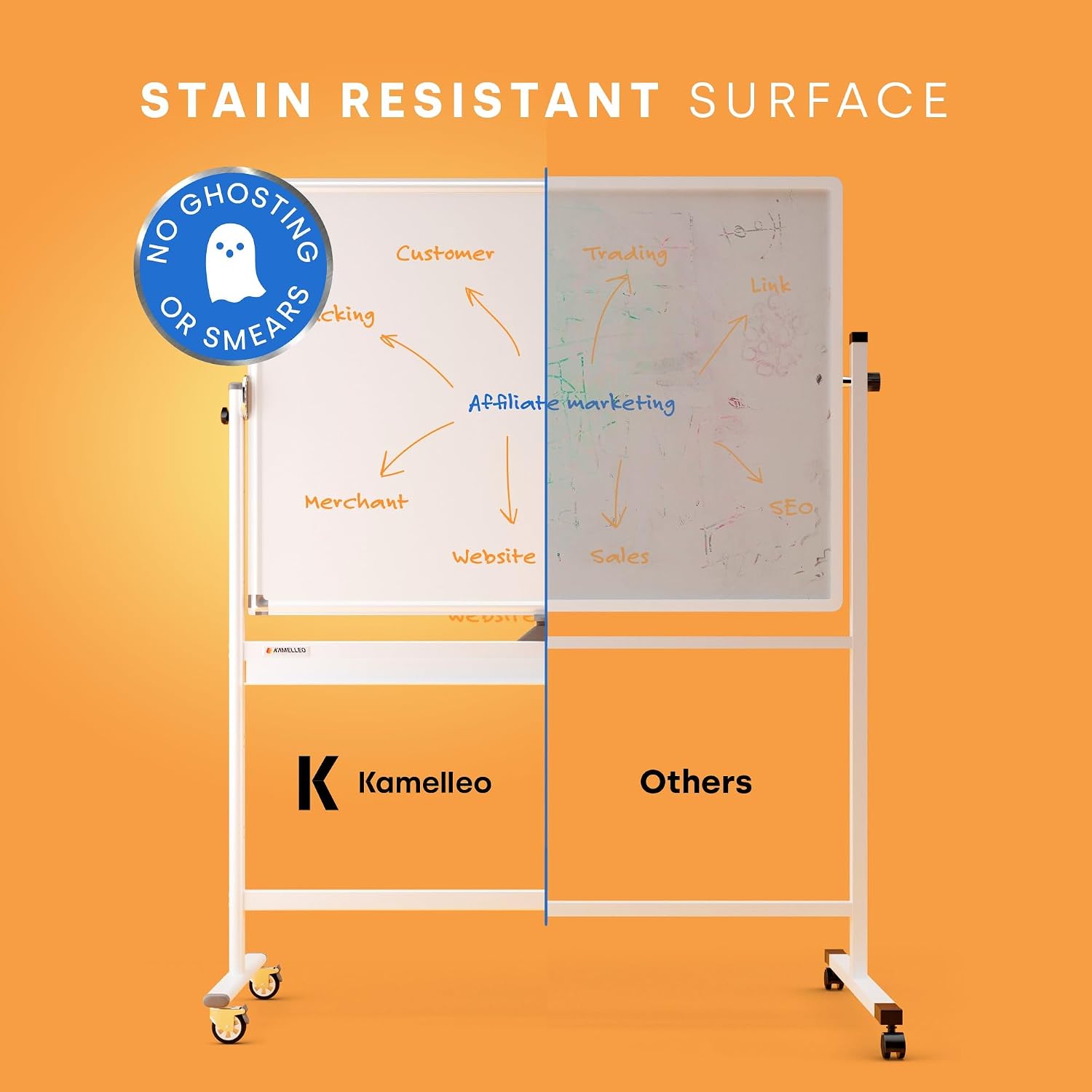 Detalle 2 de KAMELLEO 46" x 32" Rolling Double-Sided Magnetic Whiteboard
