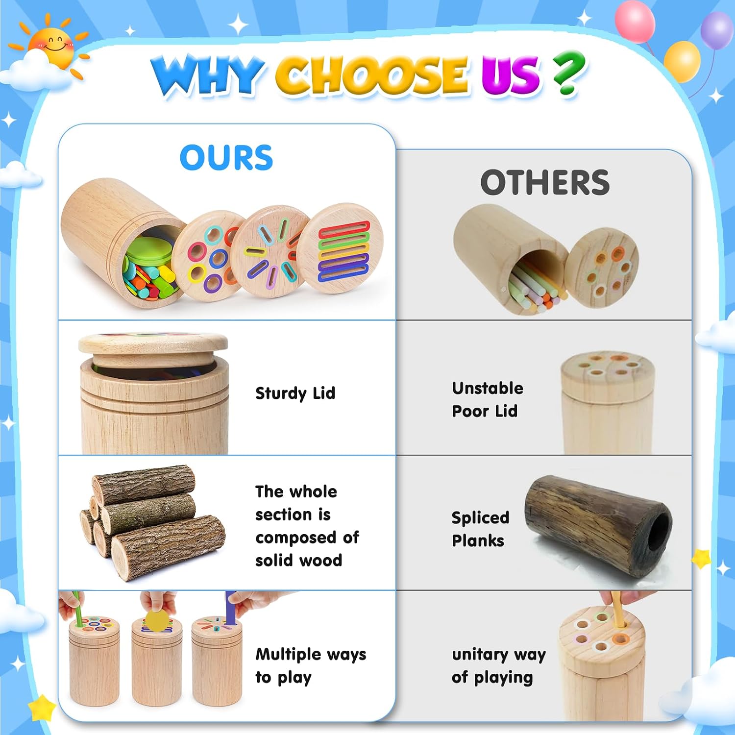Thumbnail 2 de Joozmui Montessori Wooden 3‑in‑1 Toy for 1–3 Years