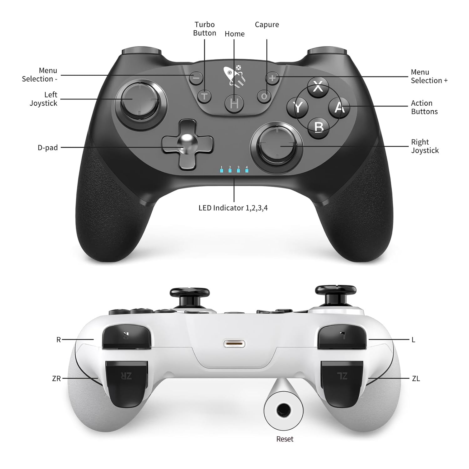 Thumbnail 1 de AceGamer Wireless Pro Controller 2-pack