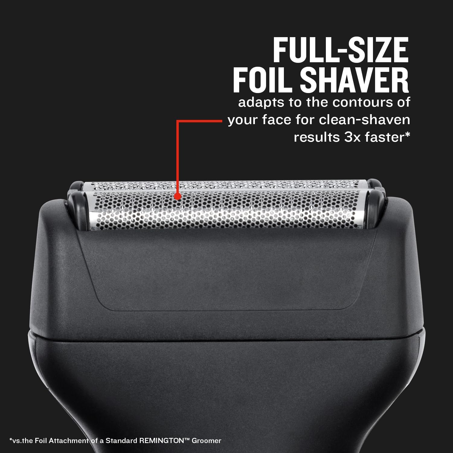 Detalle 2 de Remington ONE PG760 10-in-1 multi-groomer 60 min