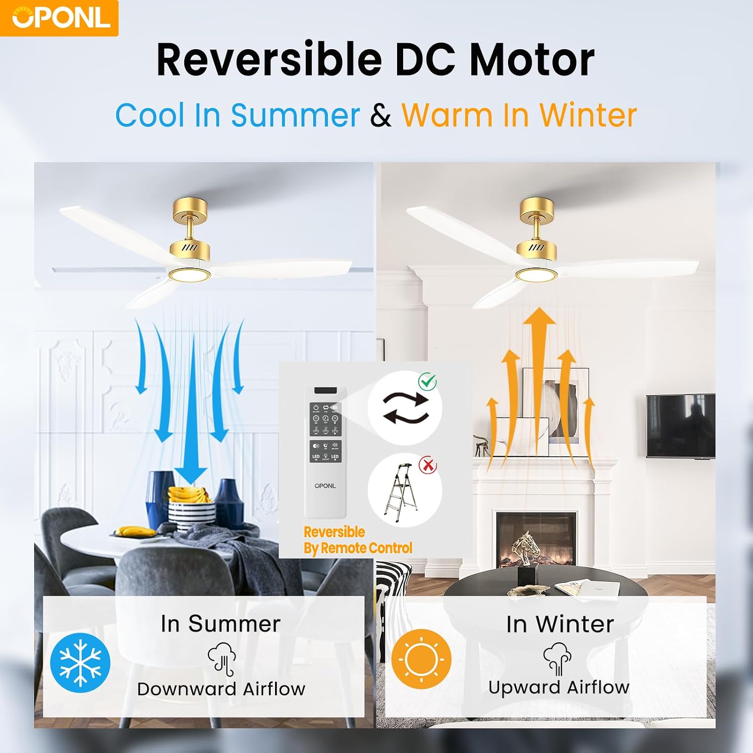 Thumbnail 6 de OPONL Ceiling Fan 52-inch