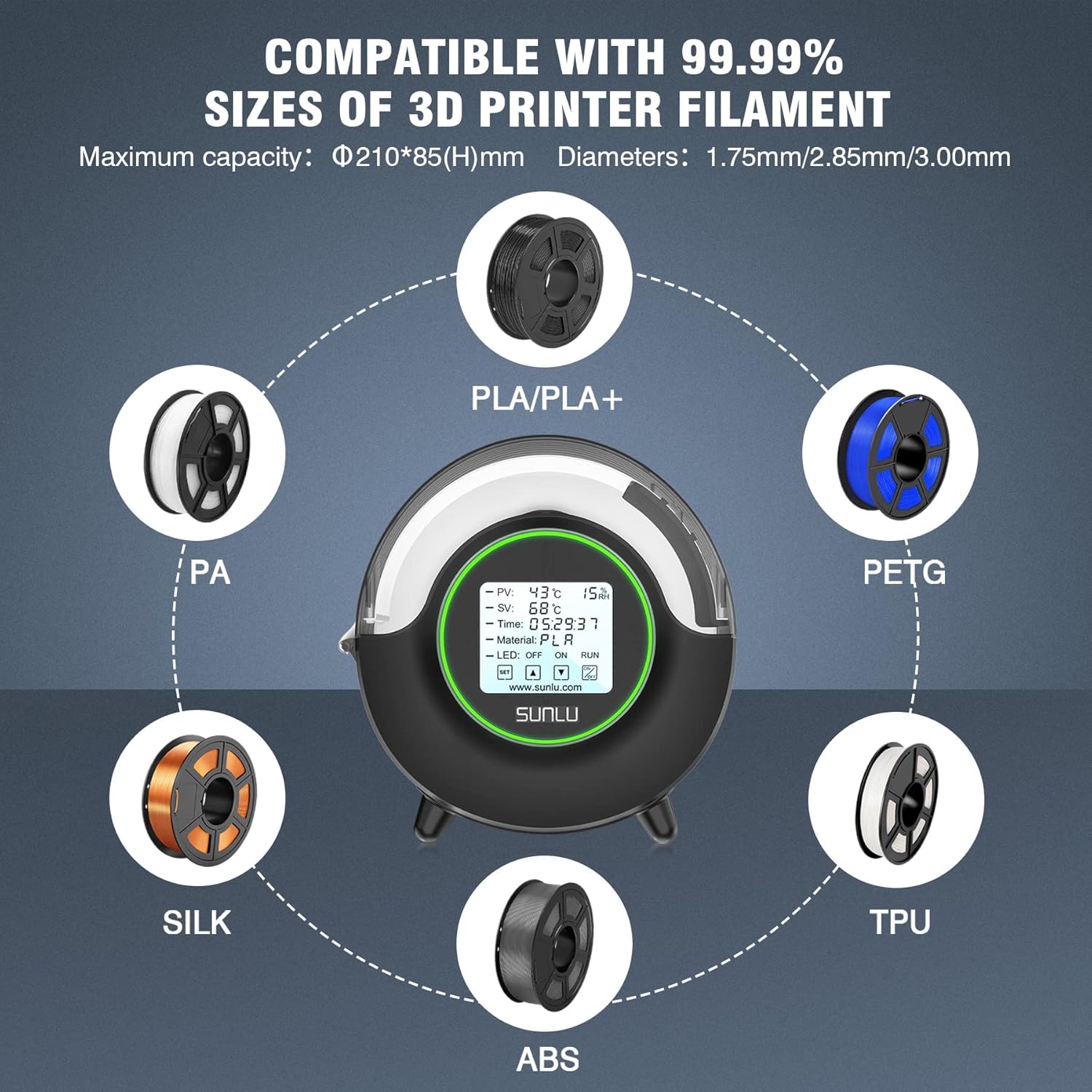 Thumbnail 4 de SUNLU S2, boîte de séchage pour filament 3D (1,75 / 2,85 / 3 mm) avec chauffage à 360°