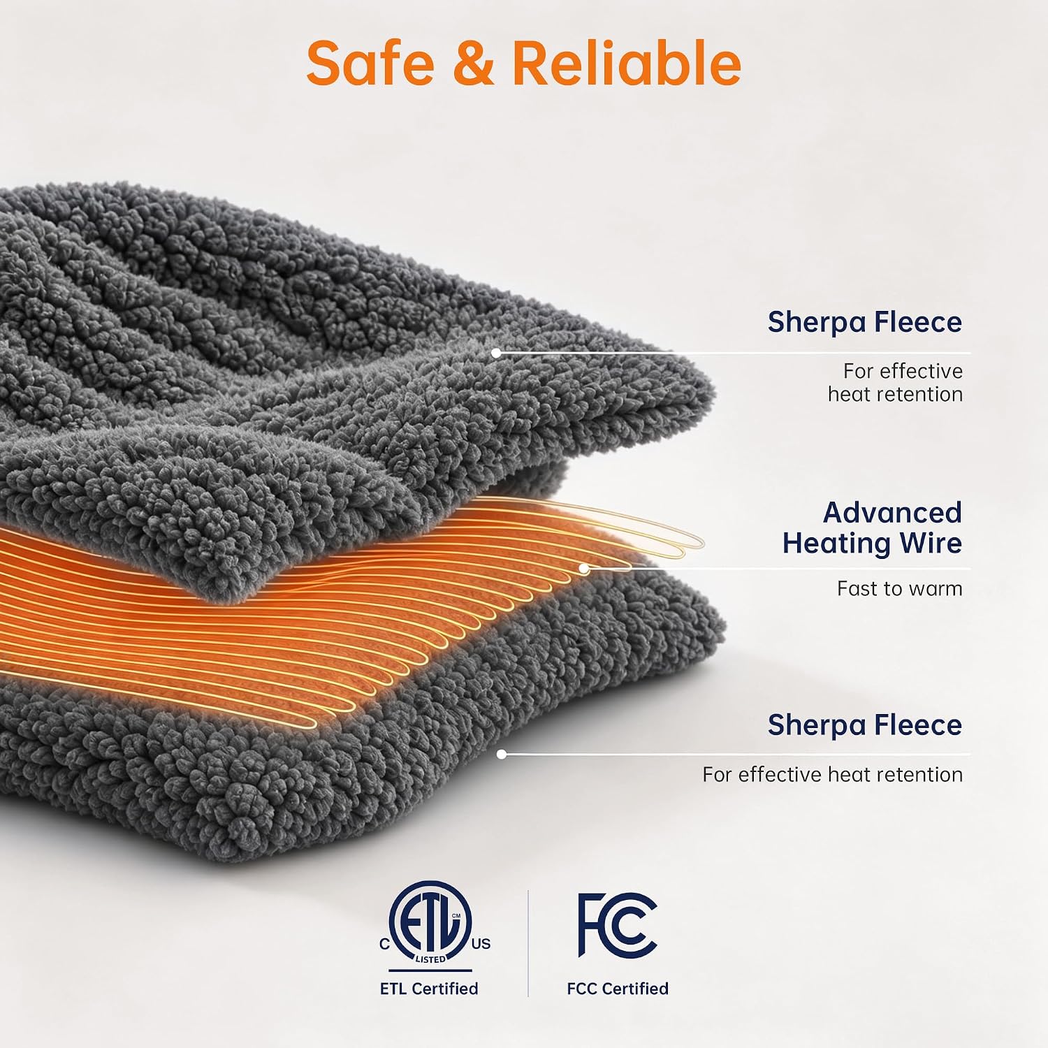 Detalle de ESTINGO Heated Throw Blanket, 50" x 60" Sherpa, 5 Heat Settings