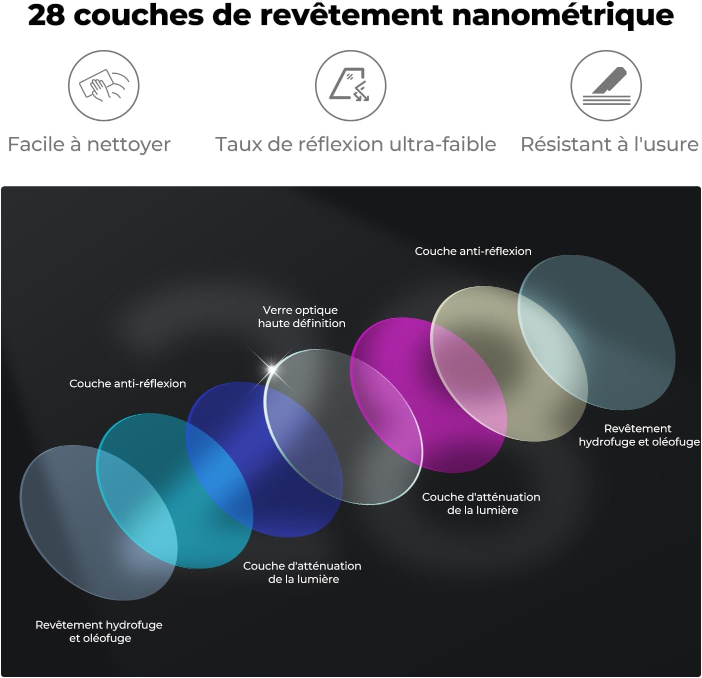 Thumbnail 4 de K&F CONCEPT Filtre CPL pour DJI Osmo Action 6 — Verre AGC multi‑couches
