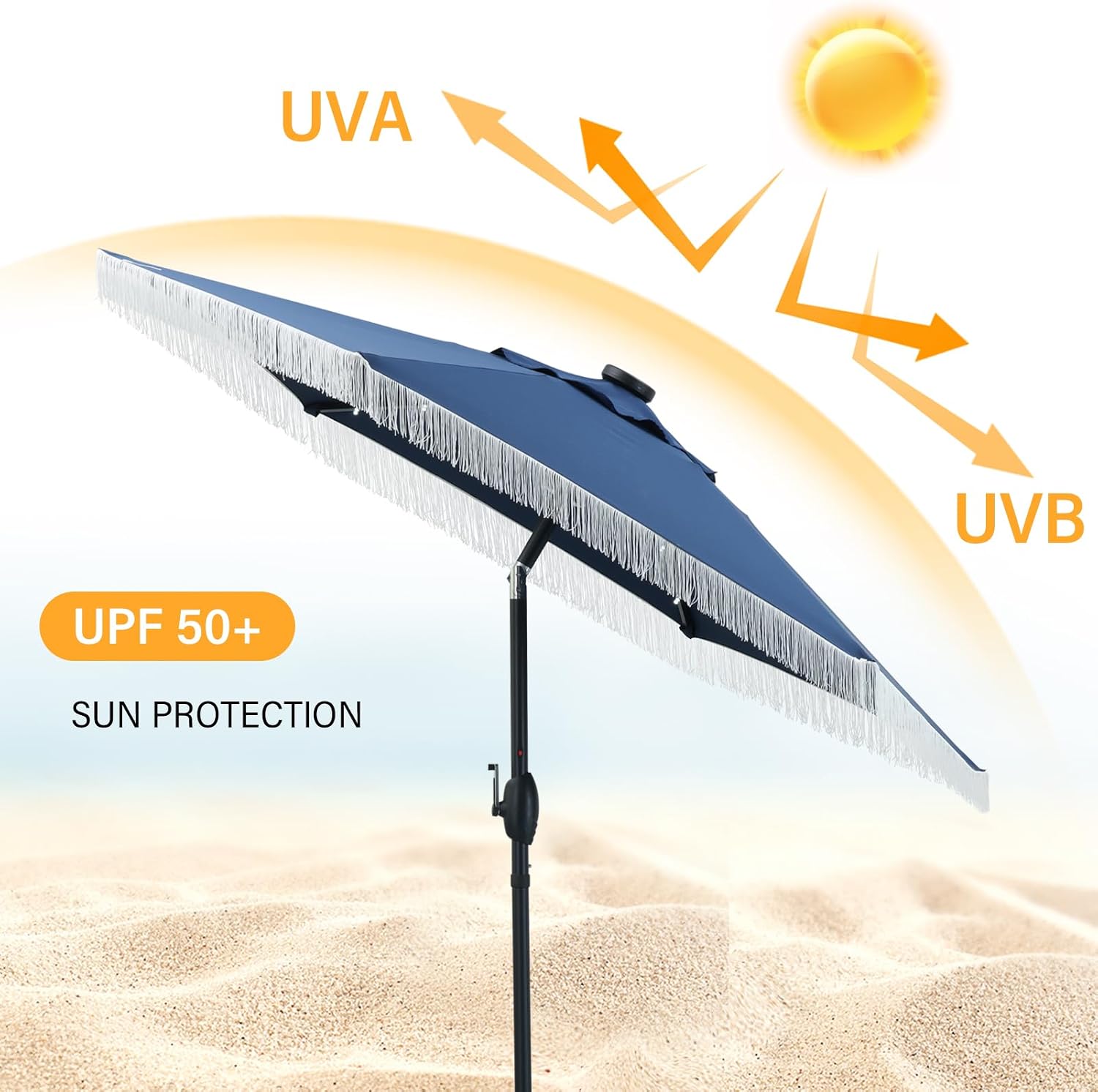 Detalle 2 de Wonlink Patio Umbrella 7.5 ft