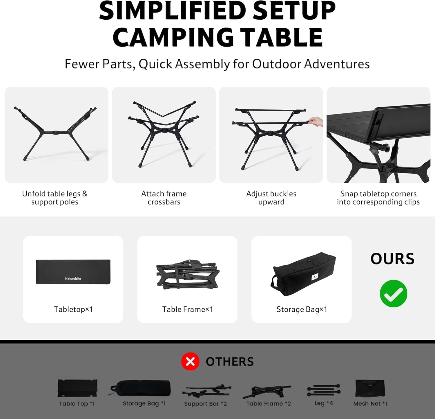 Detalle de Naturehike 6977465867100 campingbord i aluminium, hopfällbart med pulverlackerad skiva