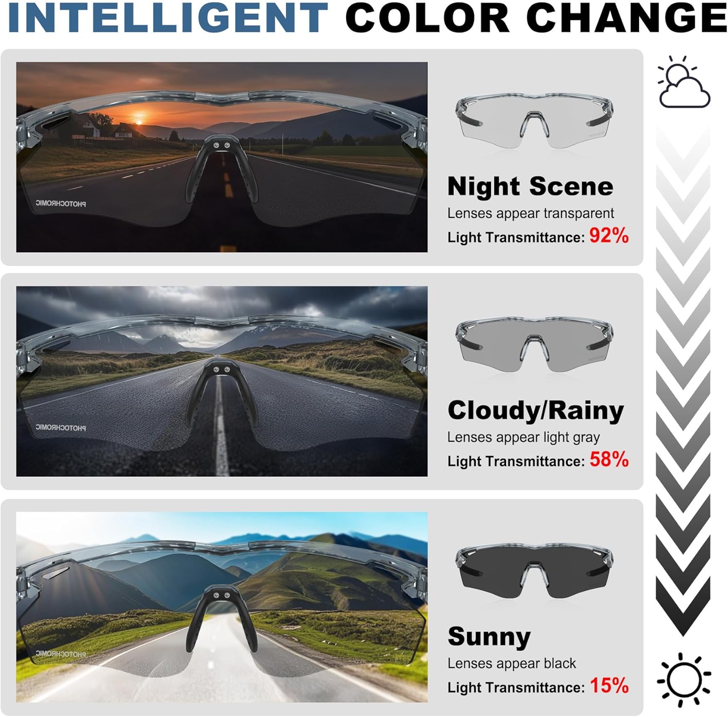 Thumbnail 1 de X-TIGER Photochrome Fahrradbrille – UV400 Selbsttönende MTB-Sonnenbrille