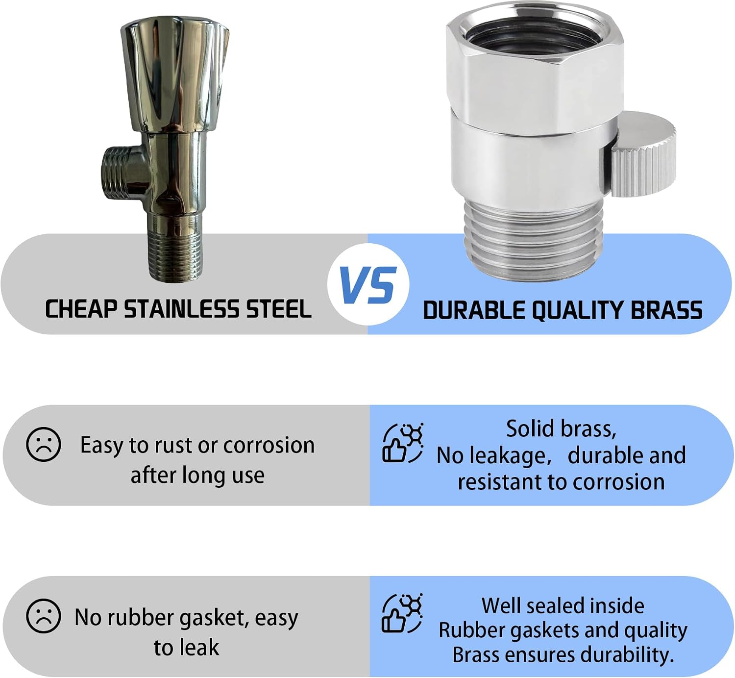 Thumbnail 2 de Worldwhere Brass Shower Flow Control Valve