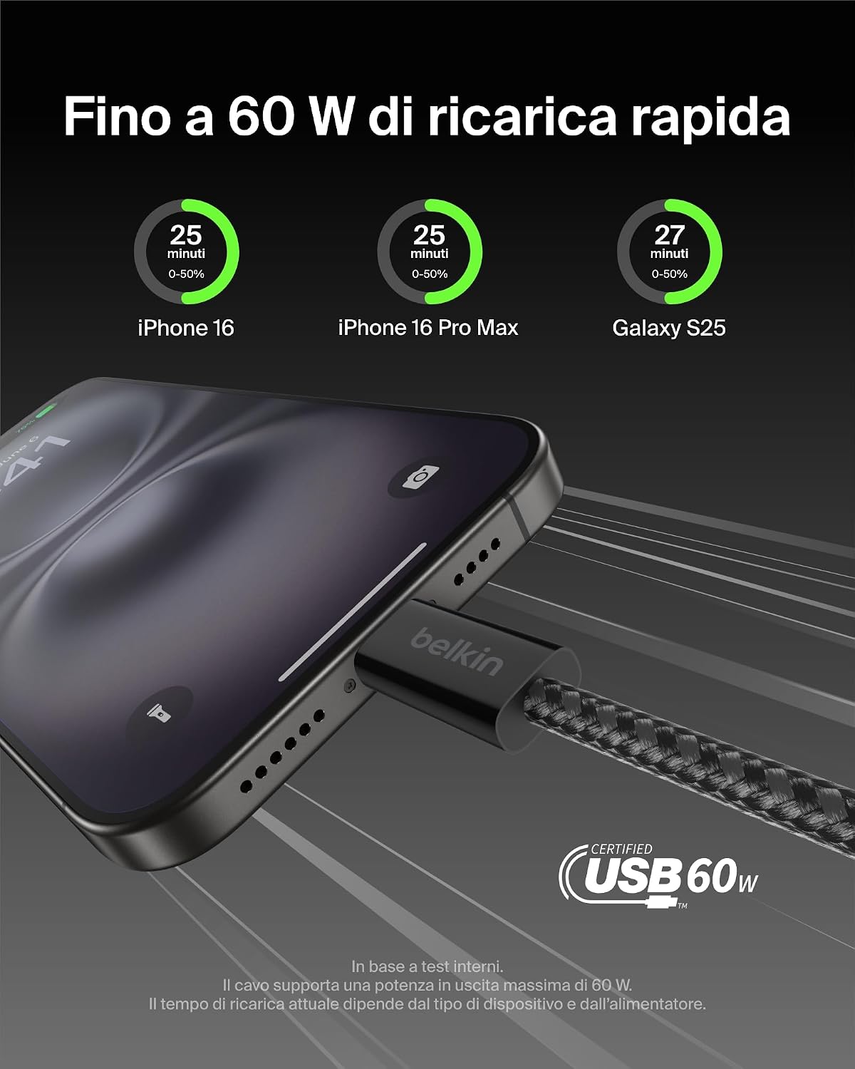 Detalle 2 de Belkin BoostCharge 1,5 m 60 W USB-C a USB-C
