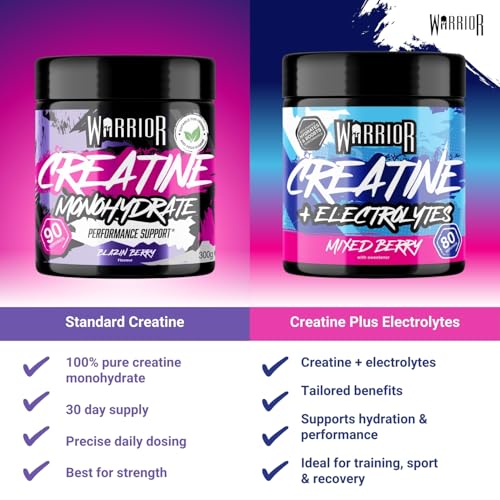 Thumbnail 7 de Warrior Creatine Monohydrate Powder 300g Pure Micronised – Clean, Vegan Strength Support