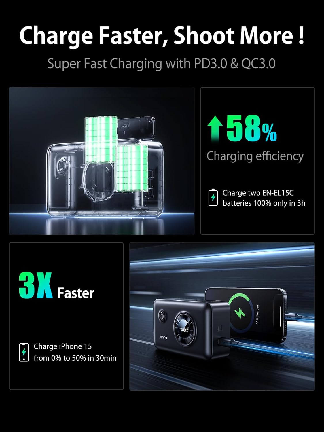 Thumbnail 2 de llano 2-in-1 EN-EL15 Dual Fast Camera Battery Charger with PD 20W USB-C – Dual Battery Charge & Storage