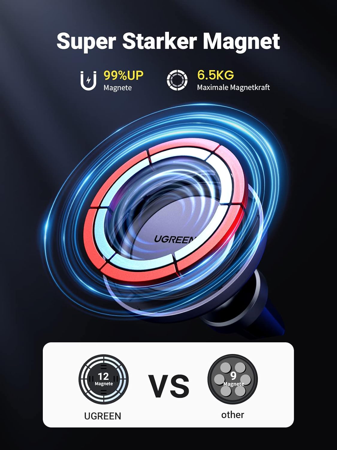Thumbnail 1 de UGREEN MagSafe Autohalterung 12 Magneten