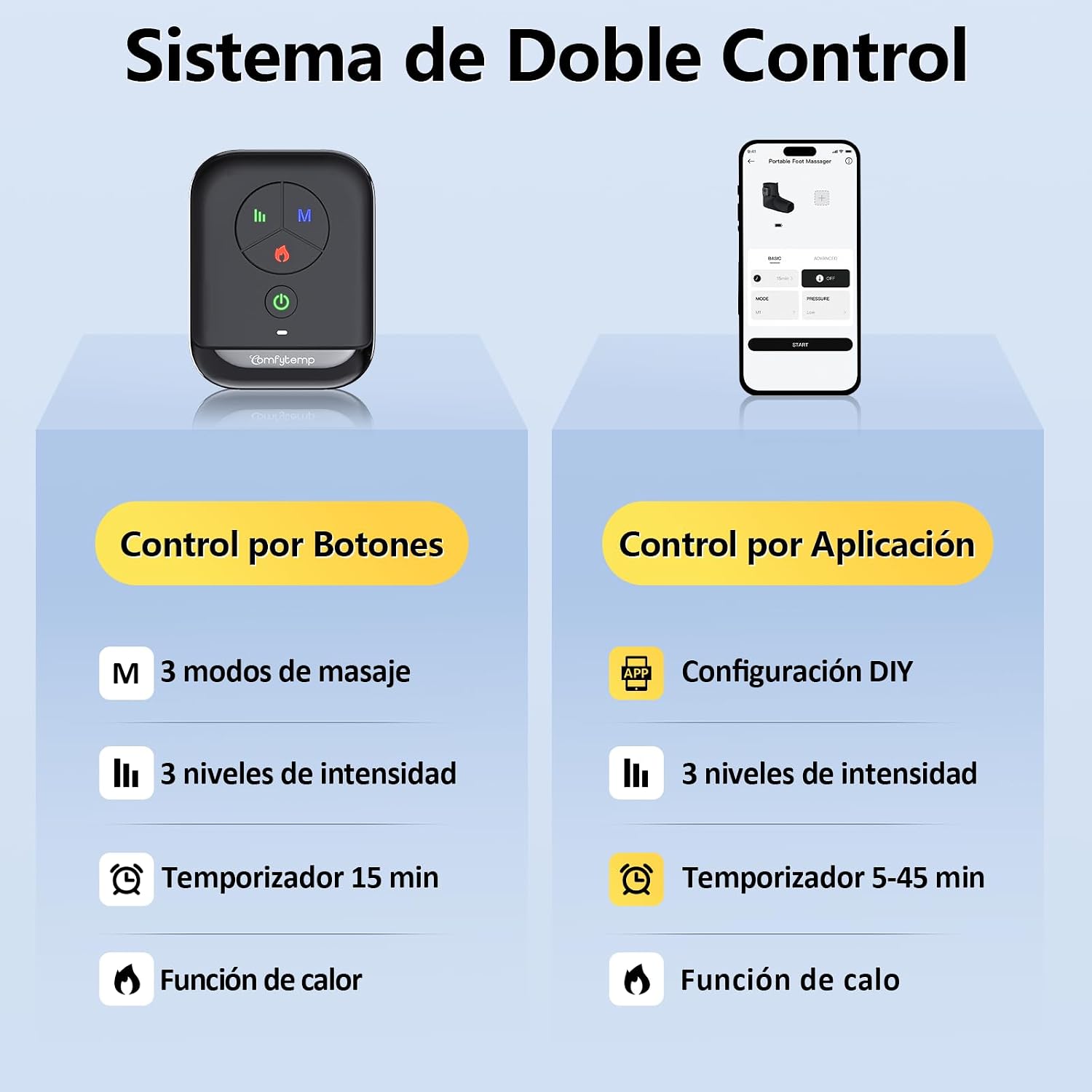 Thumbnail 5 de Comfytemp Masajeador de Pies 2500mAh