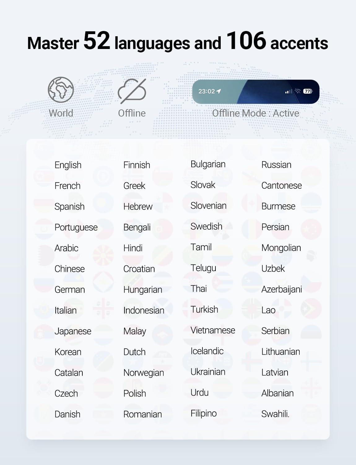 Detalle de Timekettle W4 Translation Earbuds: Real-Time AI Translation with Bone-Voiceprint and GDPR Privacy