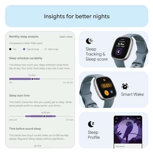 Detalle de Google Fitbit Versa 4 Fitness Smartwatch with Built-in GPS