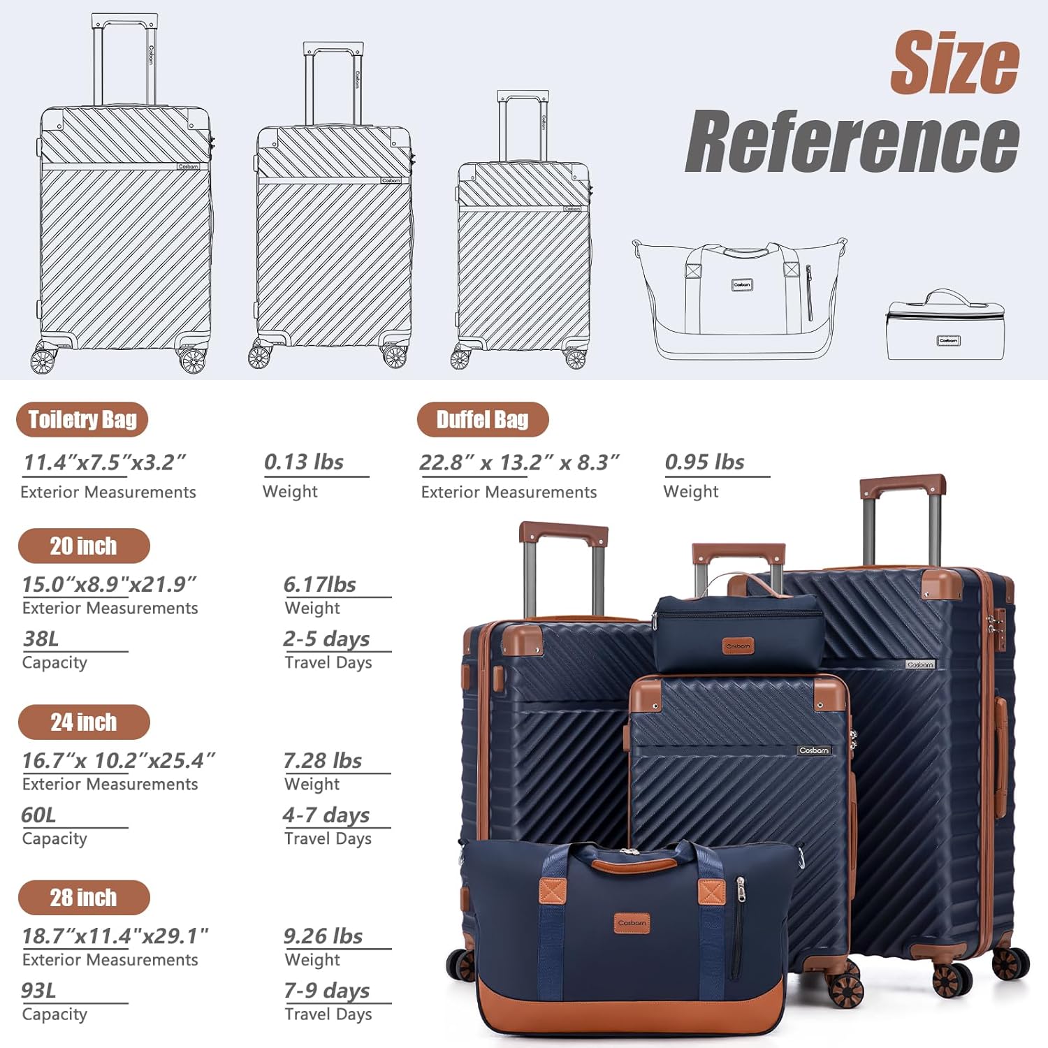 Thumbnail 5 de Cosbarn Luggage Sets 5-Piece with TSA Lock: Lightweight ABS Hardside Spinner Set in Dark Blue