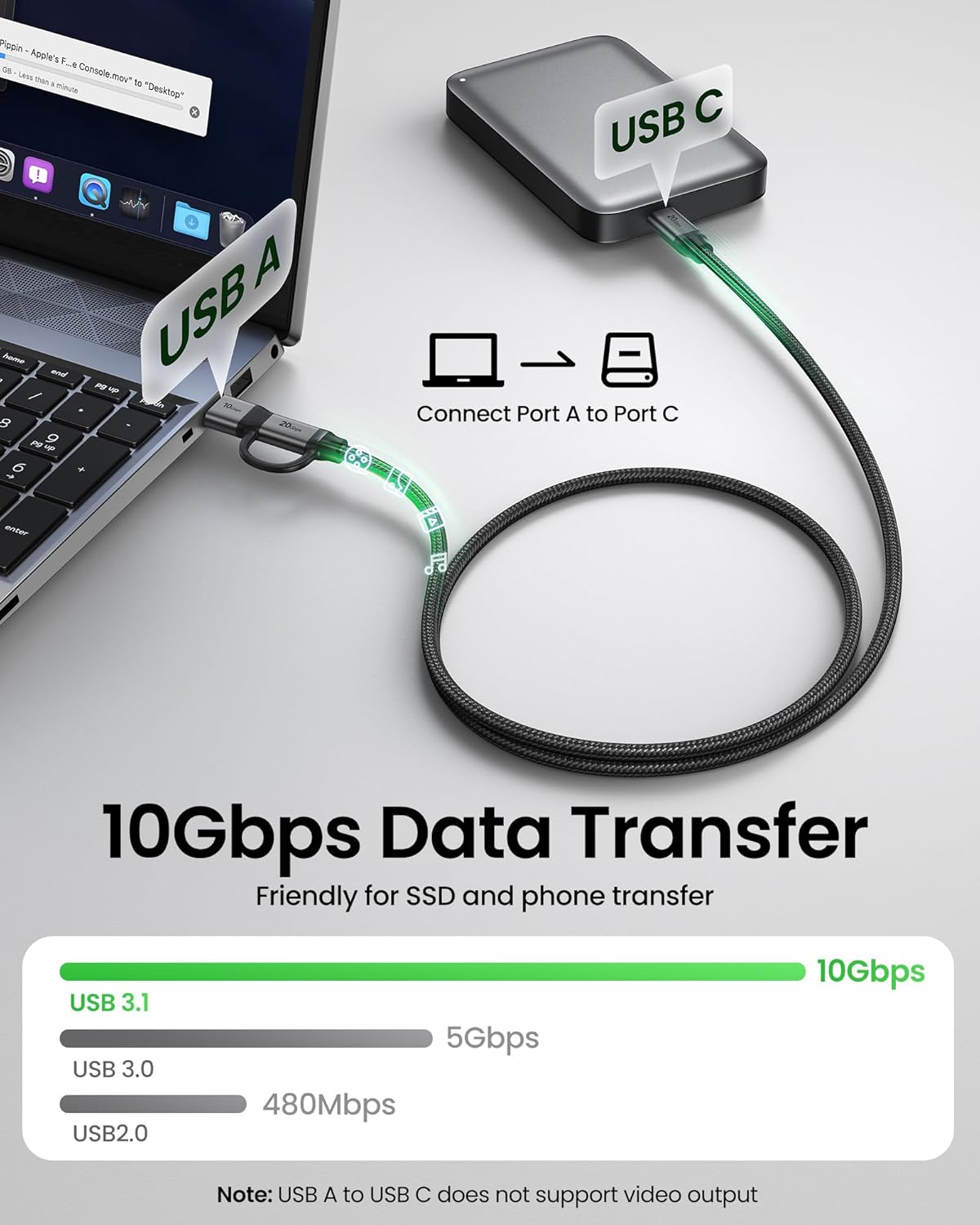 Detalle de Silkland 2-in-1 USB A to USB C Data Cable: 10Gbps + USB-C 3.2 Gen 2x2 20Gbps, 15W/240W Fast Charging, 3.3ft