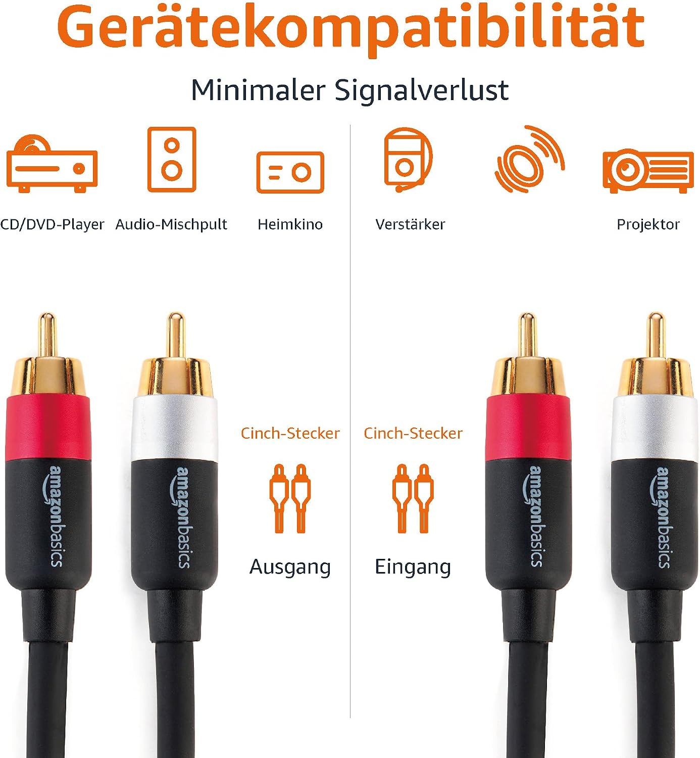 Detalle de Amazon Basics 2-Male RCA Audio Kabel – 10 m, Schwarz