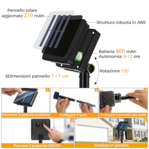 Detalle de HeiPard Catena Luminosa Esterno Solare 11 m - 60 LED con 8 modalità e memoria