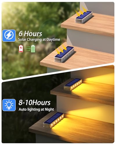 Detalle de DetarZinLED Luci Solari da Esterno Giardino, Bianco Caldo – 8 Pezzi