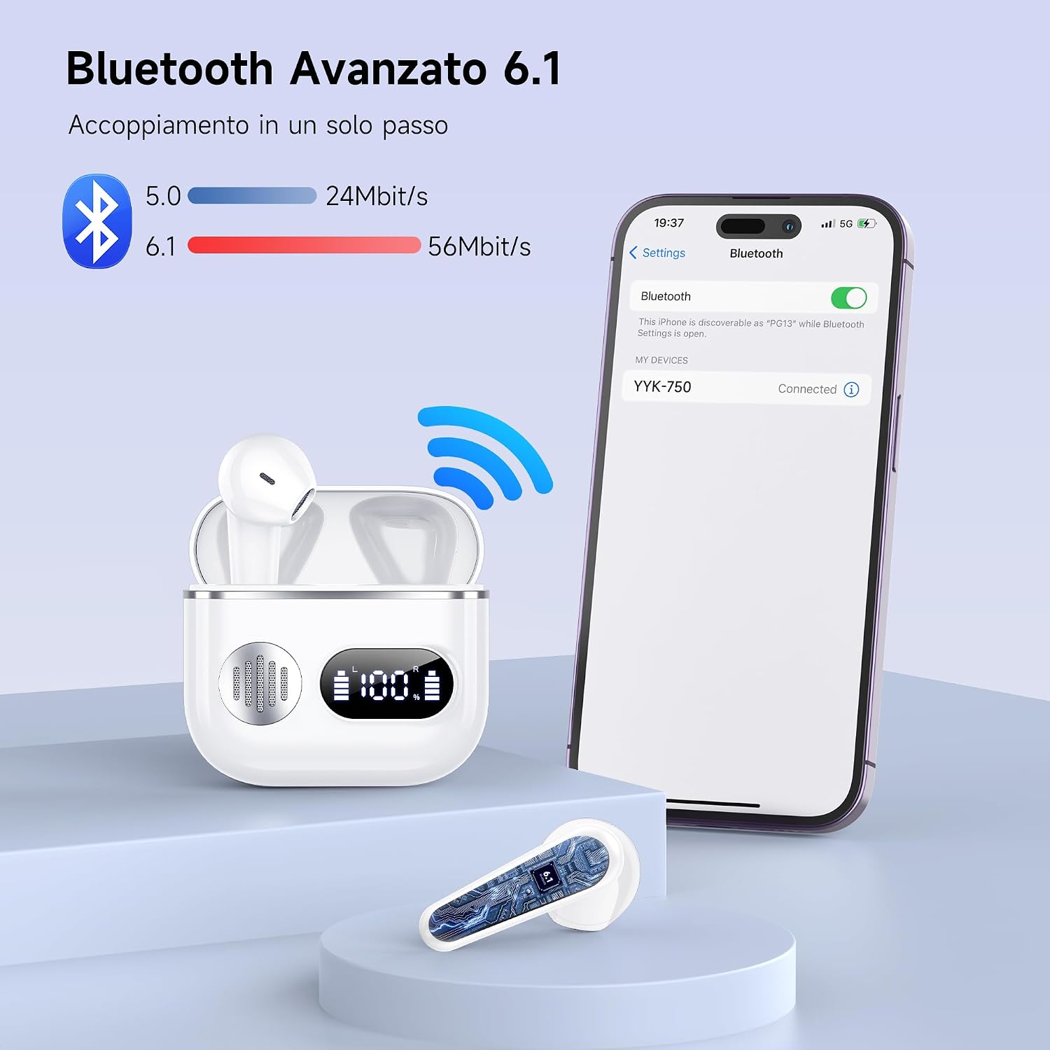 Detalle de Cuffie Bluetooth 6.1 YYK-750: immersive HiFi e ANC con 48 ore di autonomia