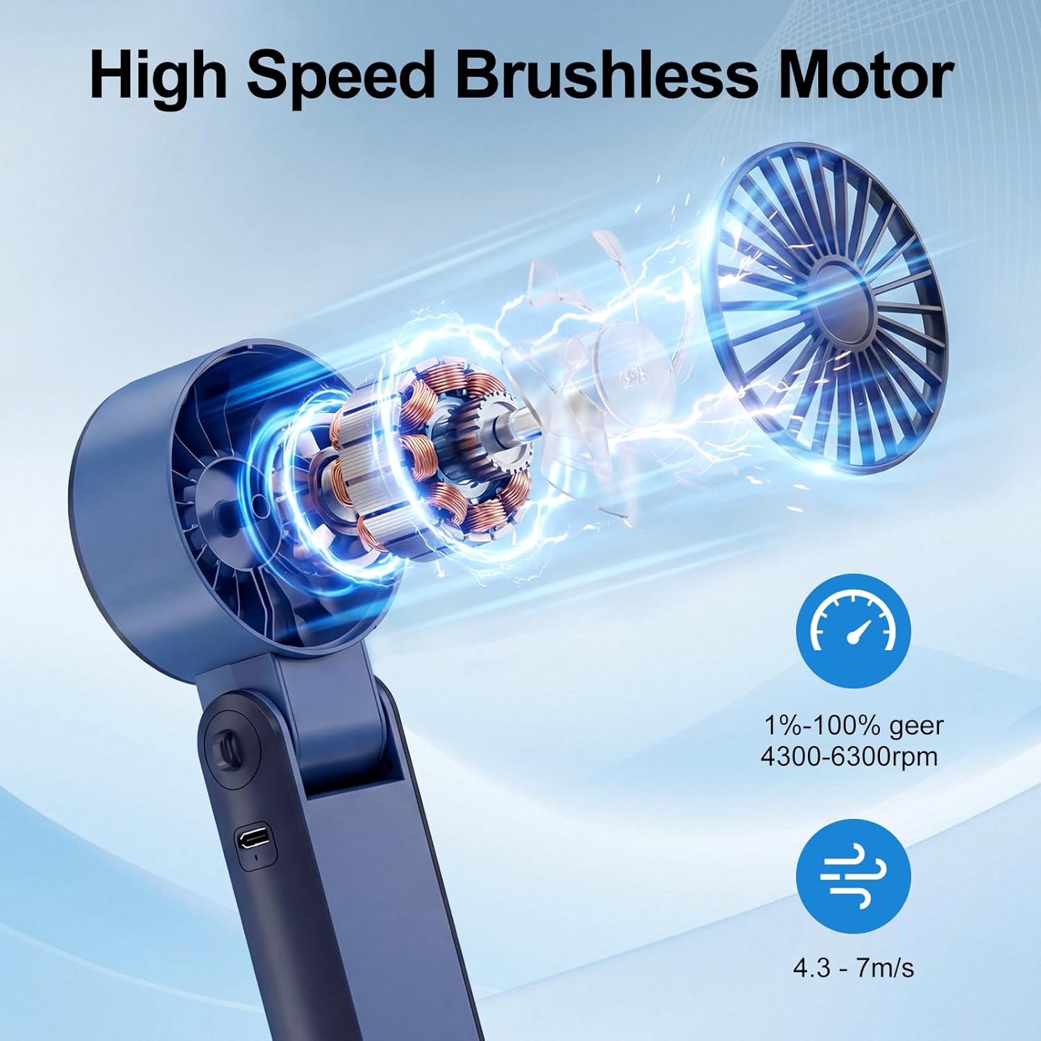 Thumbnail 1 de LIPETY Portable Turbo HandHeld Fan: Compact, USB-C Rechargeable with Digital Display
